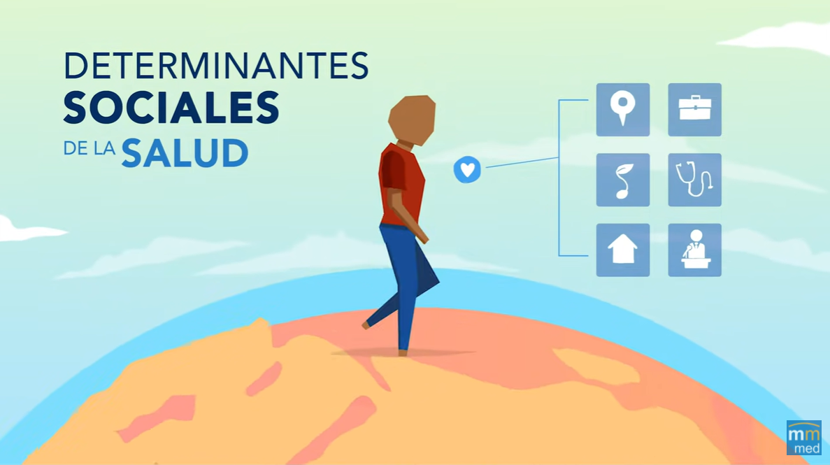 Imagen vídeo determinantes sociales de la salud