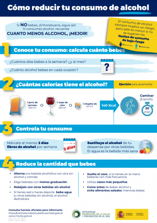 Infografía "Como reducir el consumo de alcohol"