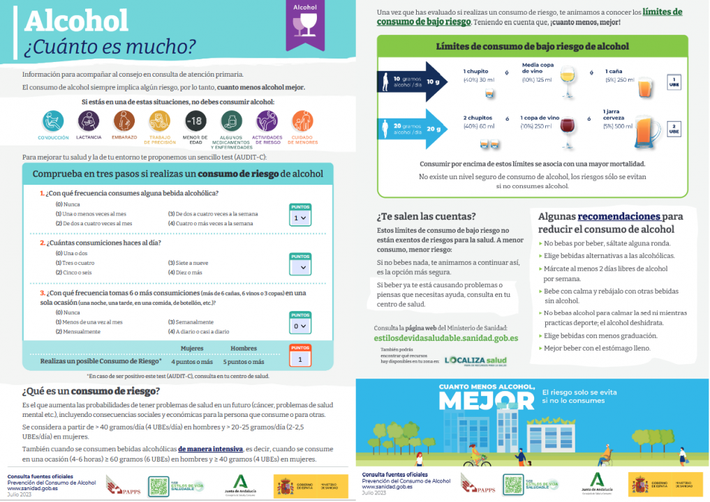 Imagen INFOGRAFIA ALCOHOL Gob agosto 2023