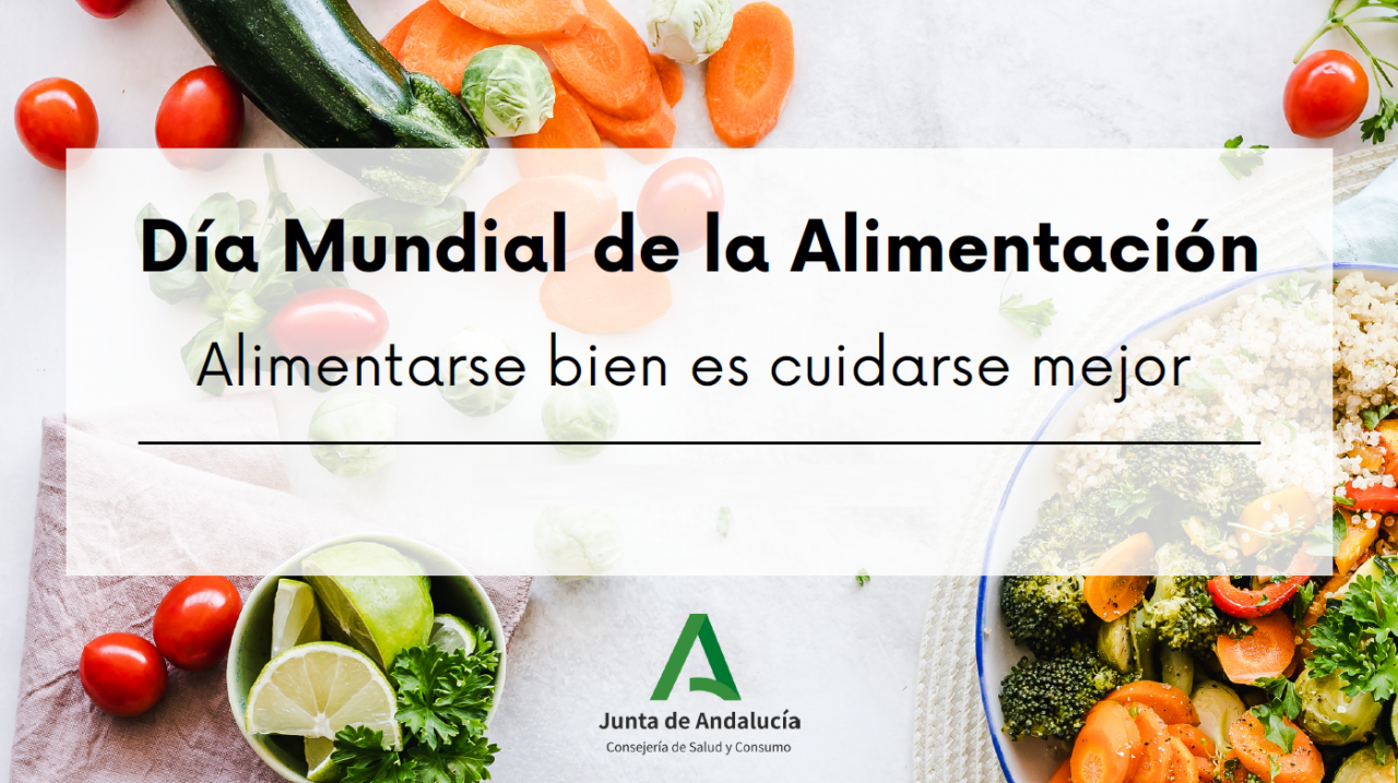 Imagen Campaña Dia Mundial de la Alimentación 2025