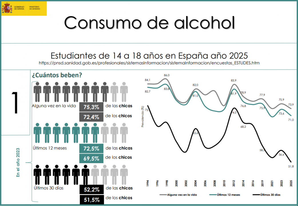 Imagen noticia ESTUDES 2025.png