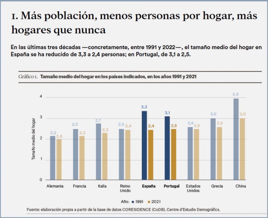 Imagen Informe Fundacion La Caixa