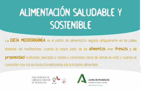 Imagen Infografía Alimentación Saludable y Sostenible PIOBIN