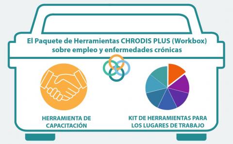 Imagen caja de herramientas