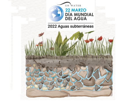 DM Agua 2022