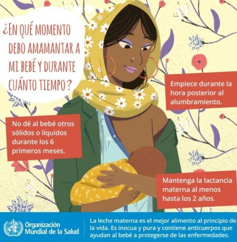 Noticia Oms y Unicef lactancia materna