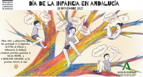 Imagen Dia Internacional de la Infancia