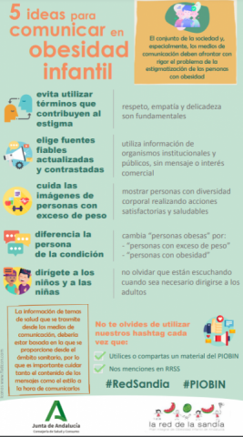 Imagen Infografia 5 ideas para comunicar oi