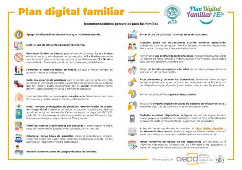 Imagen Plan Digital Familiar - AEP