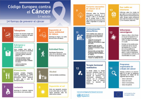 Imagen Codigo EU contra el Cancer.png