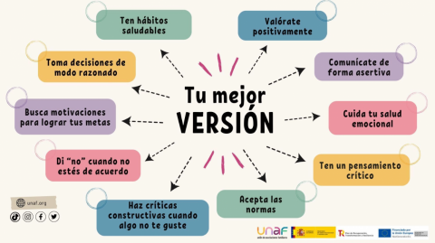 Imagen Materiales UNAF.png